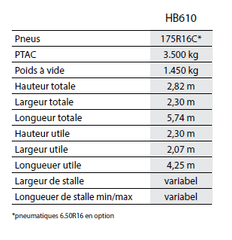 Van Cheval Ifor Williams Hb 610, 4/5 Places