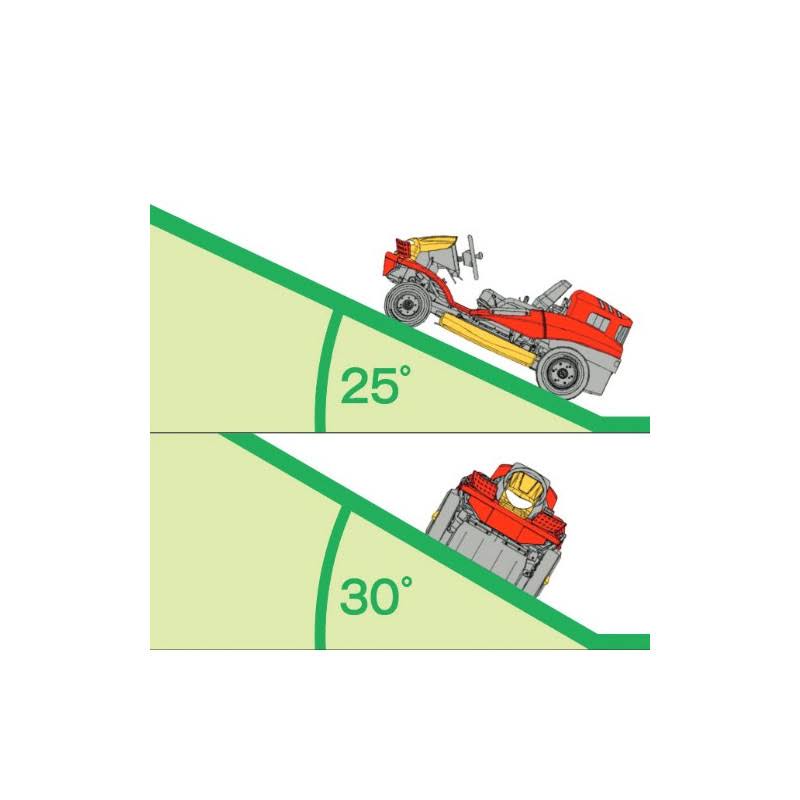Tondeuse débroussailleuse autoportée Canycom CMX1402