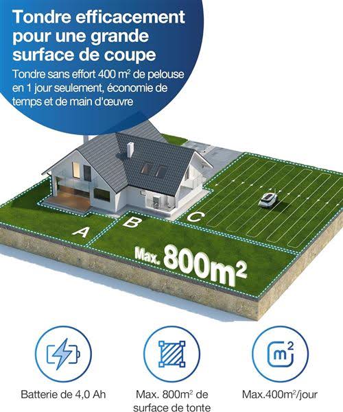 Tondeuse robot Ecovacs Goat G1-800G gris – MPB12