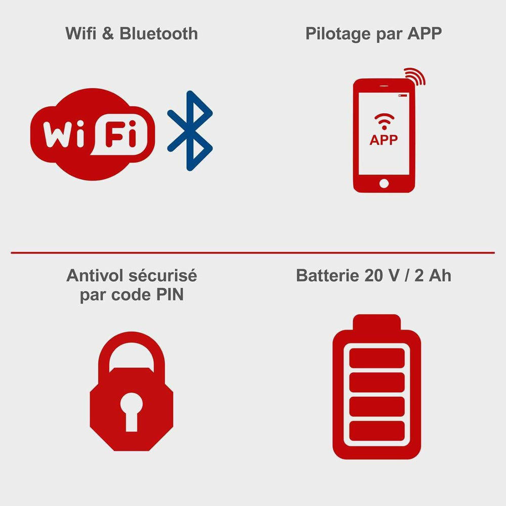 Tondeuse robot Scheppach XL600